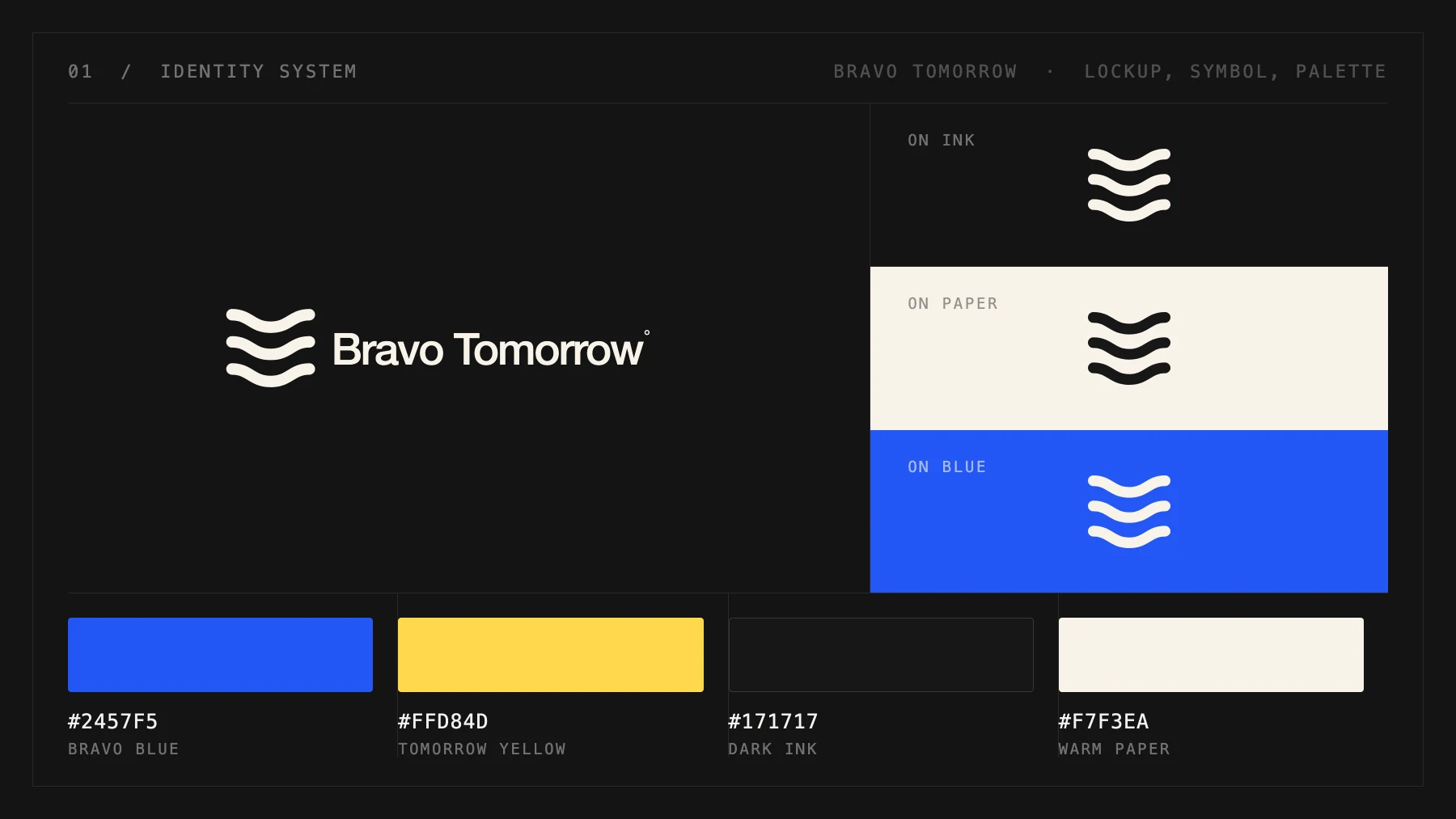 Identity system board — lockup, symbol on three grounds, and the brand palette